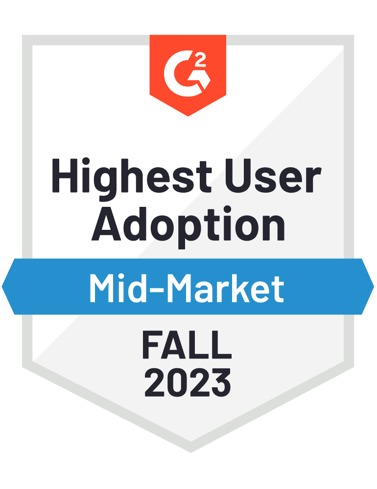 Highest User Adoption Fall 23